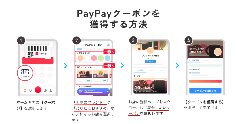 PayPayクーポン 獲得 方法
