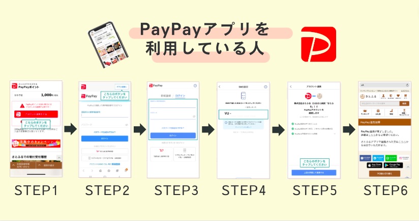 PayPayアプリ 利用 連携方法