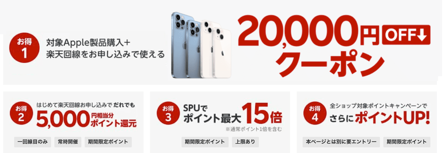 楽天市場店でiPhoneが20000円OFFクーポン