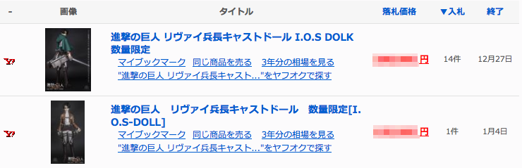 進撃の巨人 リヴァイ兵長の限定ドールがヤフオクで高騰 Aucfan Times