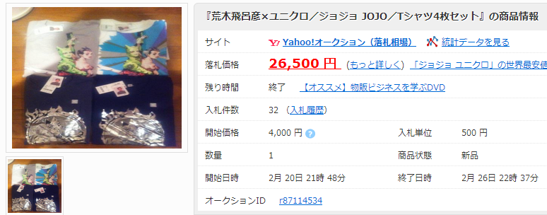 荒木飛呂彦×ユニクロ／ジョジョ JOJO／Tシャツ4枚セットの価格比較｜ヤフオク（ヤフーオークション）落札相場  オークファン（aucfan.com）
