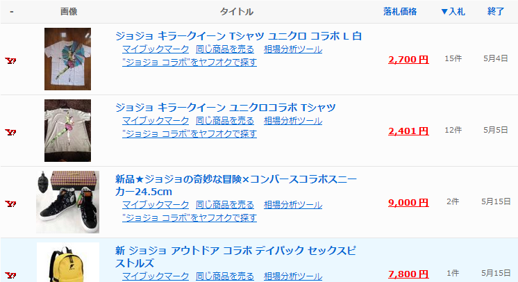 「ジョジョ コラボ」を検索｜ヤフオクなどのオークション情報が満載