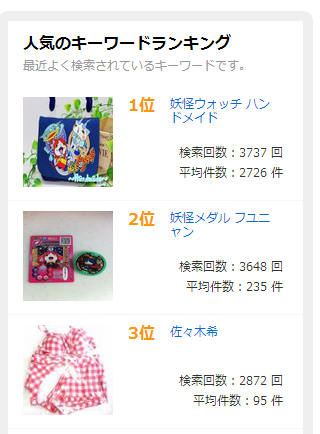 検索キーワード人気