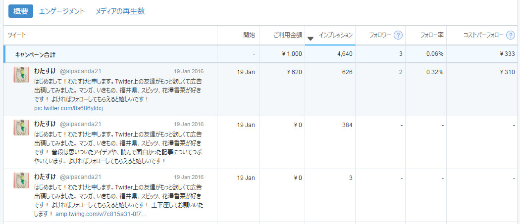 キャンペーン①