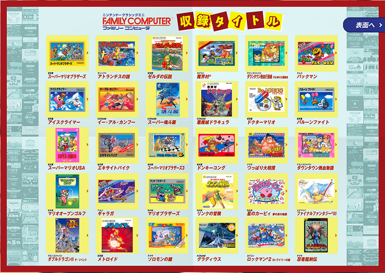 ファミコンミニ２