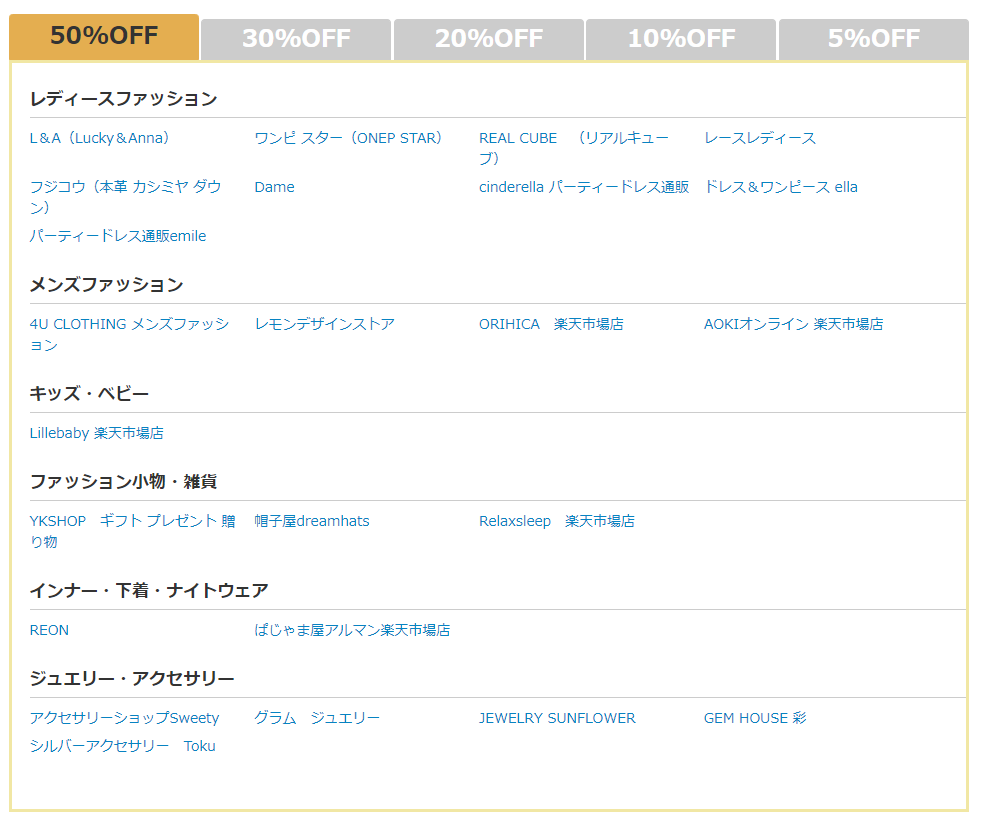 楽天クーポン利用店一覧