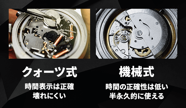 クォーツ式と機械式腕時計の違い