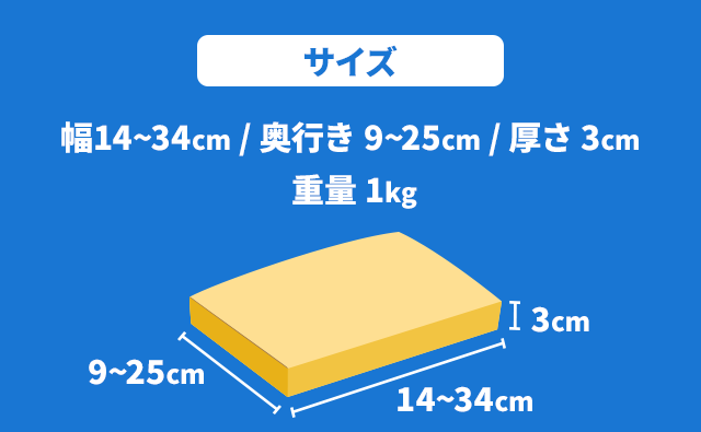クリックポスト規定サイズ