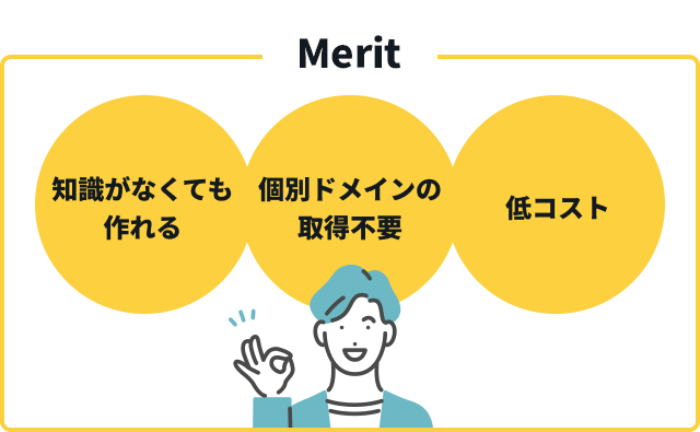 ホームページ作成サービスを使うメリット