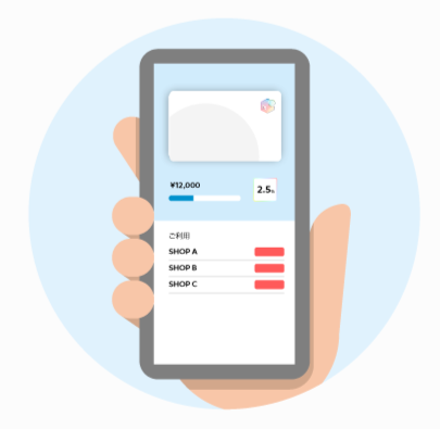 手続きなどすべてアプリで完結する