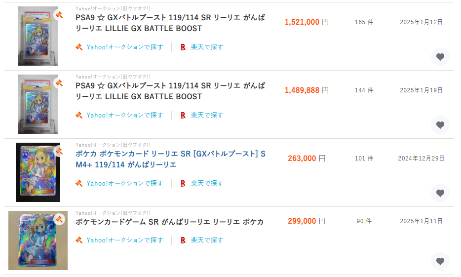 過去のリーリエのデータ